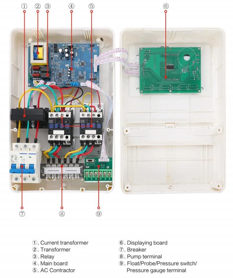 Automatic Duplex Water Pump Motor Protection Controller Switch 220V/7.5kw