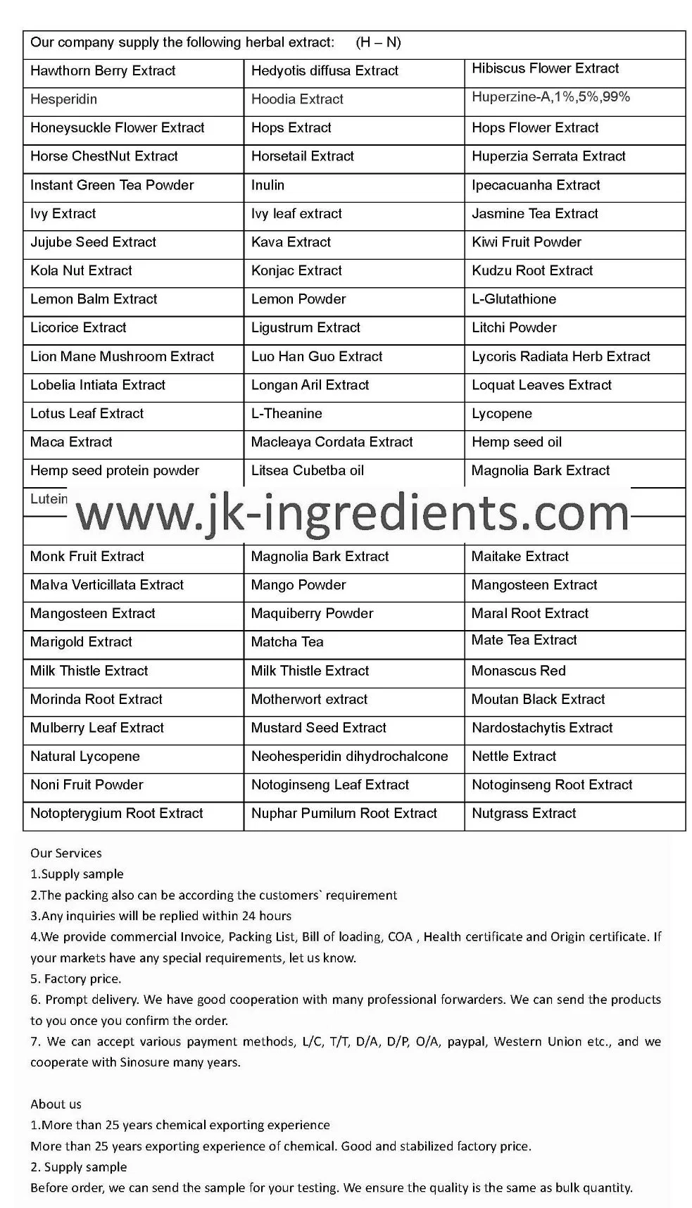 Magnesium Lactate CAS No. 18917-93-6 Magnesium Lactate Dihydrate