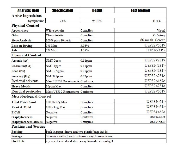 Herbway Plant Extract Bitter Orange Extract Trifoliate Flavone Weight Loss Citrus Aurantium Extract