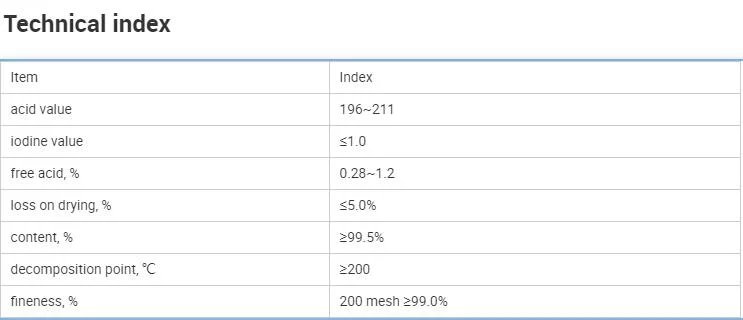 Factory Price Emulsifier or Dispersing Agent Sodium Stearate CAS No. 822-16-2