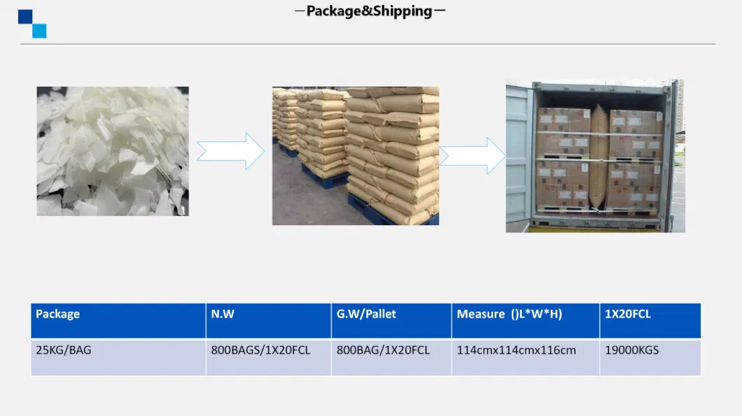 S-60/Span60/Sorbitol Fatty Acid Esters/CAS 1338-41-6