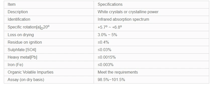 China Supplier High Quality L-Cysteine Hydrochloride Anhydrous CAS No: 52-89-1