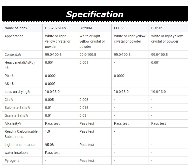 Food Additives Citric Acid Monohydrate/ Anhydrous/ Trisodium Citrate / Sodium Citrate