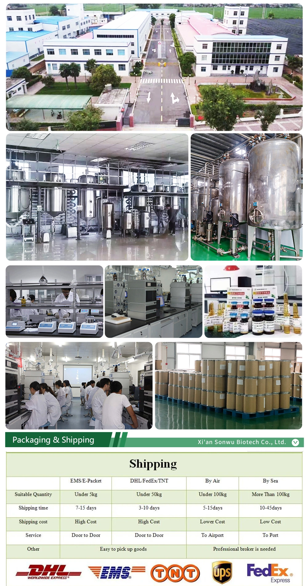 Sonwu Supply Blue Spirulina Extract Phycocyanin Powder E18