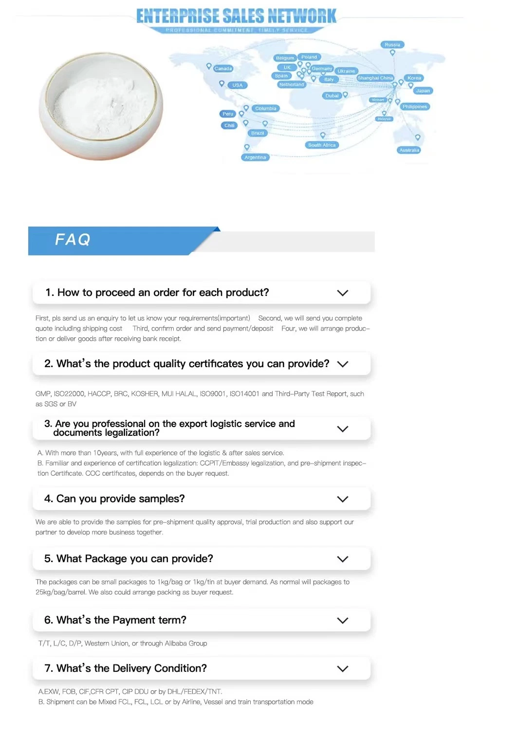 Hot Selling Magnesium Gluconate Powder 99% CAS 3632-91-5