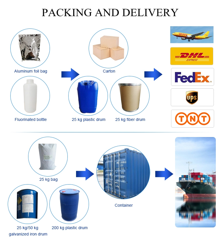 High Quality N-Acetyl-L-Cysteine CAS 616-91-1