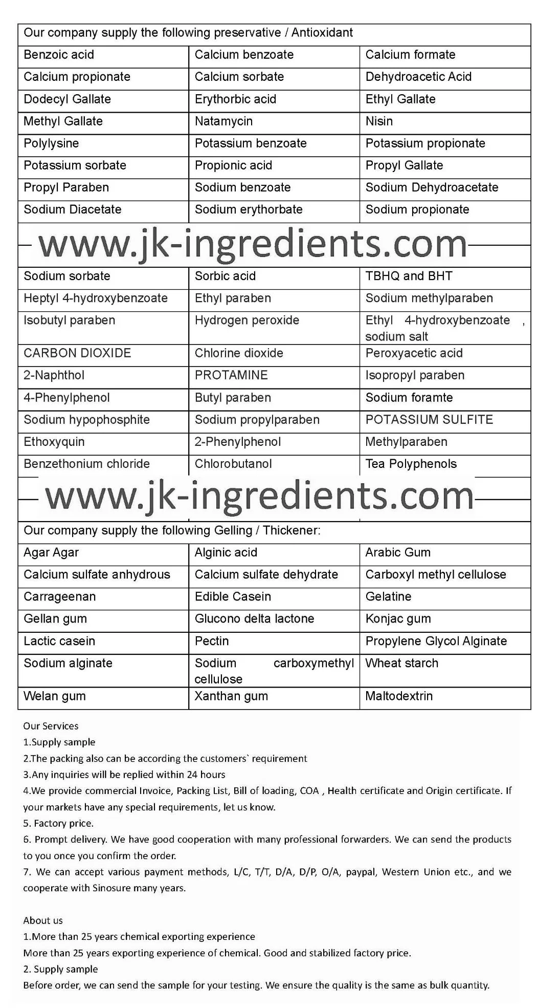 Propyl Gallate CAS. No. 121-79-9 Methyl Gallate