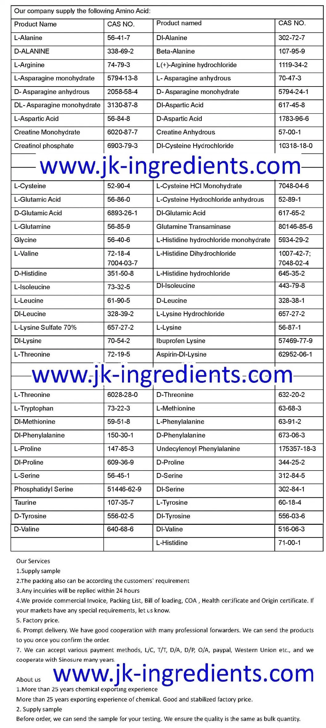 Calcium Citrate Malate CAS No. 142606-53-9