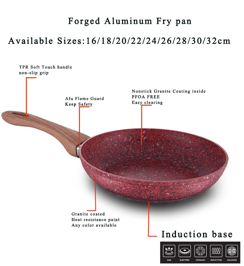 Pofa Free Nonstick Frypan Food Safe Non-Stick Granite Stone Frying Pan Nonstick Marble Skillet with Induction Base Deep Fry Pan