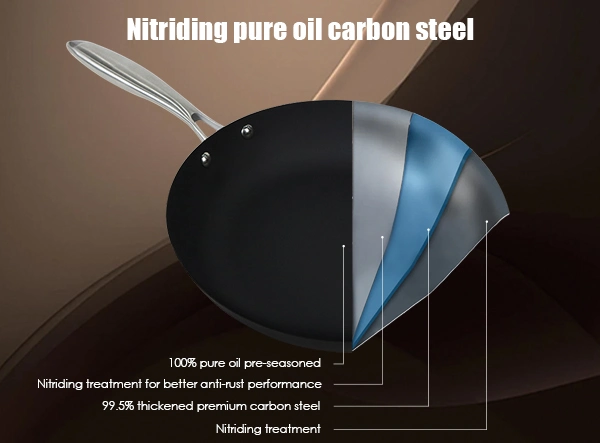 Nitriding Anti-Rust Carbon Steel Cookware Pure Oil Healthy No Coating Carbon Steel Skillet