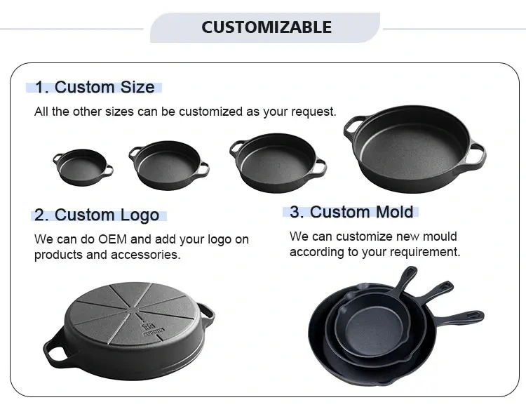 Factory Direct Supplier Kitchen 30cm Thickened Flat Baking Frying Pan Cast Iron Deep Skillet Pan with Double Ears