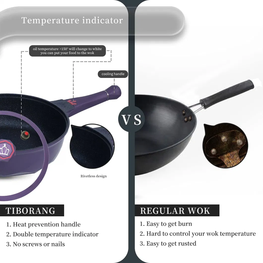 Multipurpose Heat-Indicator Nonstick-Deep-Frying-Pan with Glass Lid Stay-Cool-Handle Steamed Grid Dishwasher&Oven-Safe Works