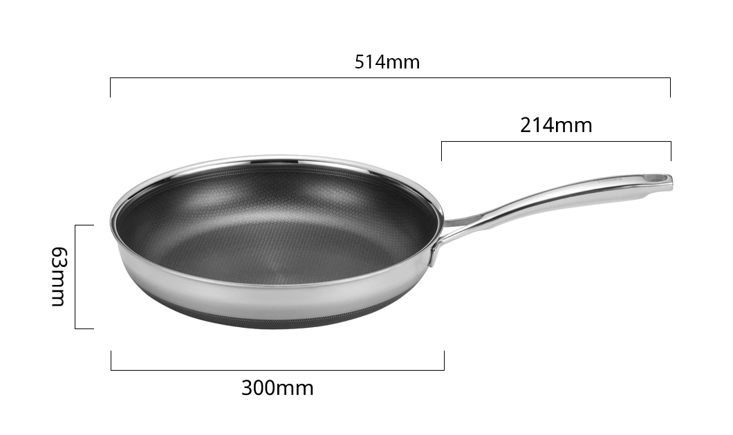 Most Popular 3PCS Pot&Wok&Frying Pan Stainless Steel Non-Stick Coating Double Layer Cookware Set