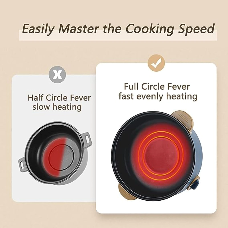 Hot Pots Cooker Skillet Multifunction Frying Pan Non-Stick Grill Stir-Fried Stewed Cookware Steak Noodle Ramen Shabu Pot