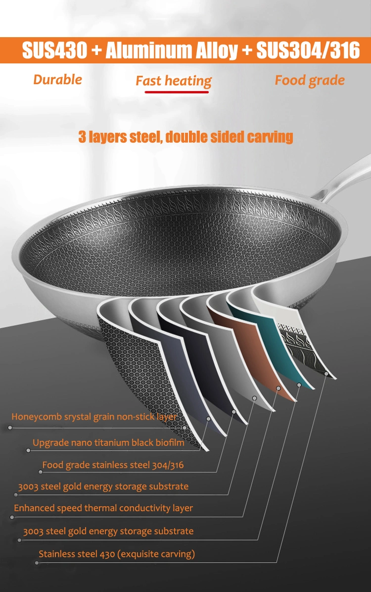 Stainless Steel Kitchenware Cookware Cooker Multifunction Metal Pan Honeycomb Nonstick Coating Griddle Pot Wok Fry Pans with Glass Lid