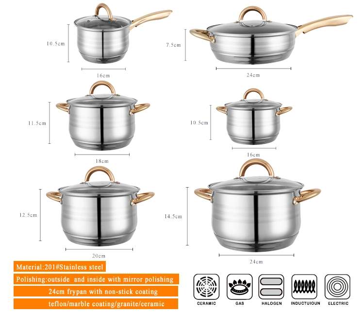 Stainless Steel Pan, Stir Fry Pan with Five-Ply Base, Pan with Glass Lid, Multipurpose Stewpot Skillet, Saute Pan, Casserole in Pots and Pans