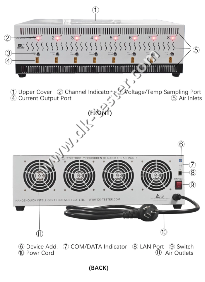 Toyota/Lexus Hybrid Car 7.2V/9.6V/14.4V NiMH Battery Module Health Checker Battery Auto Cycle Discharger and Charger