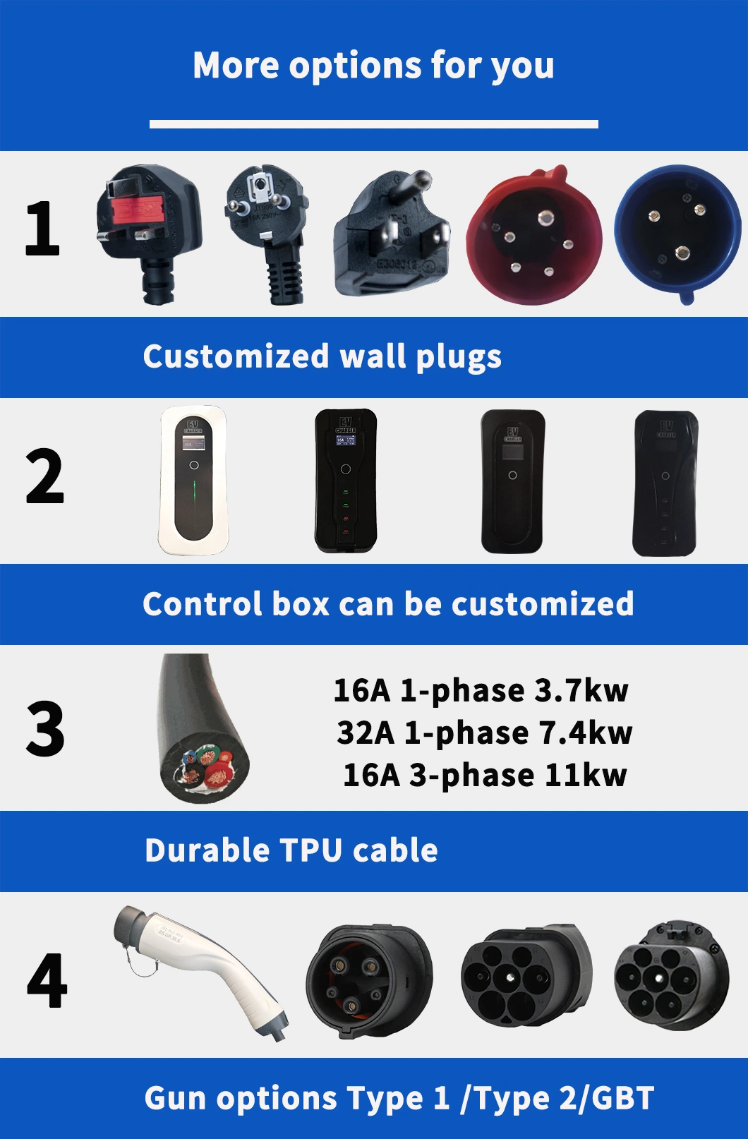 7kw Portable Charger Type1/Type 2 AC Battery Chargers Without Screen for Electric Car Charger