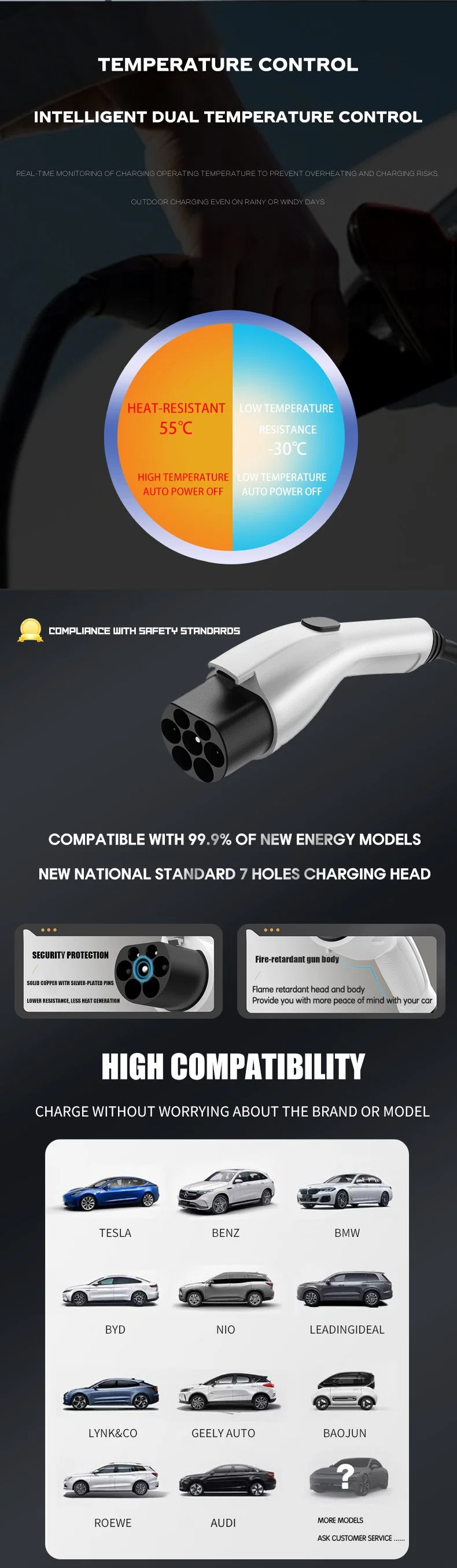 22kw Electric Microbus Evse Charge 7/11/22 Kw ID 3 5 EV Charger for VW Volkswagen ID3 Charger ID5 Gbt Charging 32A 7kw Portable