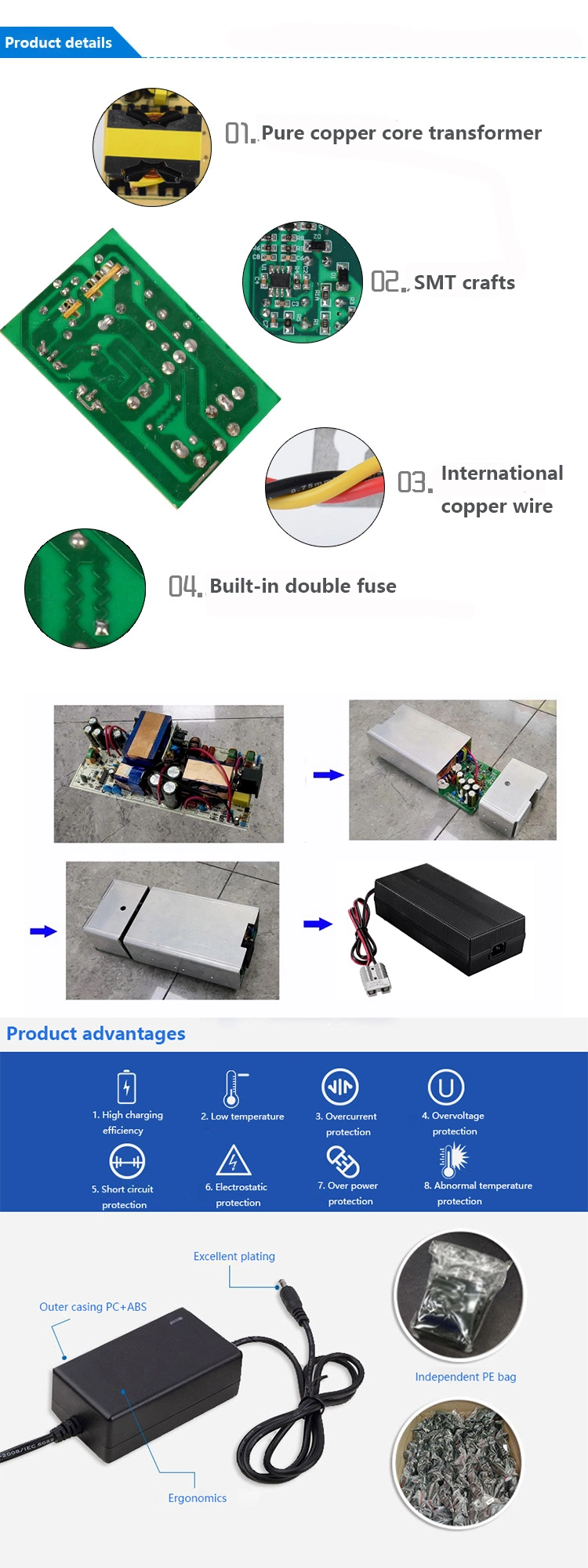 25.2V Automatic Portable Battery Charger Car for Scooter