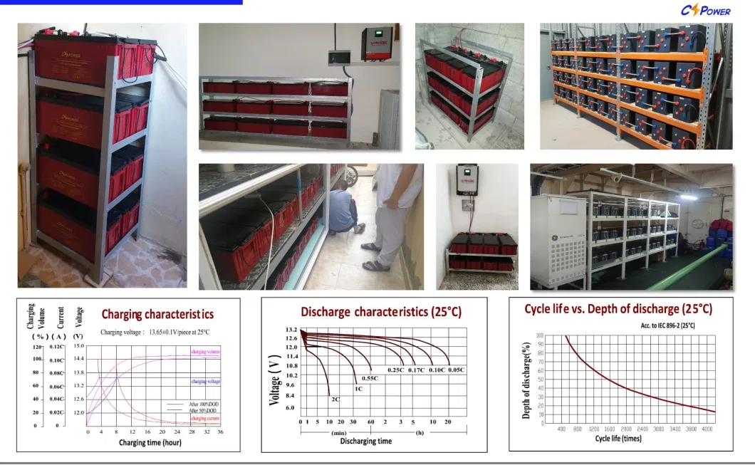 Cspower 3000 Cycles 24V Lead Acid Carbon VRLA AGM Battery Deep Cycle Solar Battery 12V 90ah