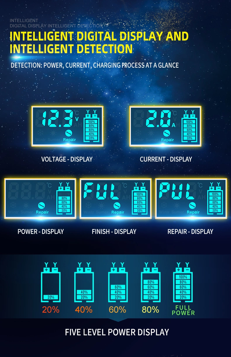 3-Stage Pulse Repair Battery Charger 6V/12V 2A Solar Car Battery Charger