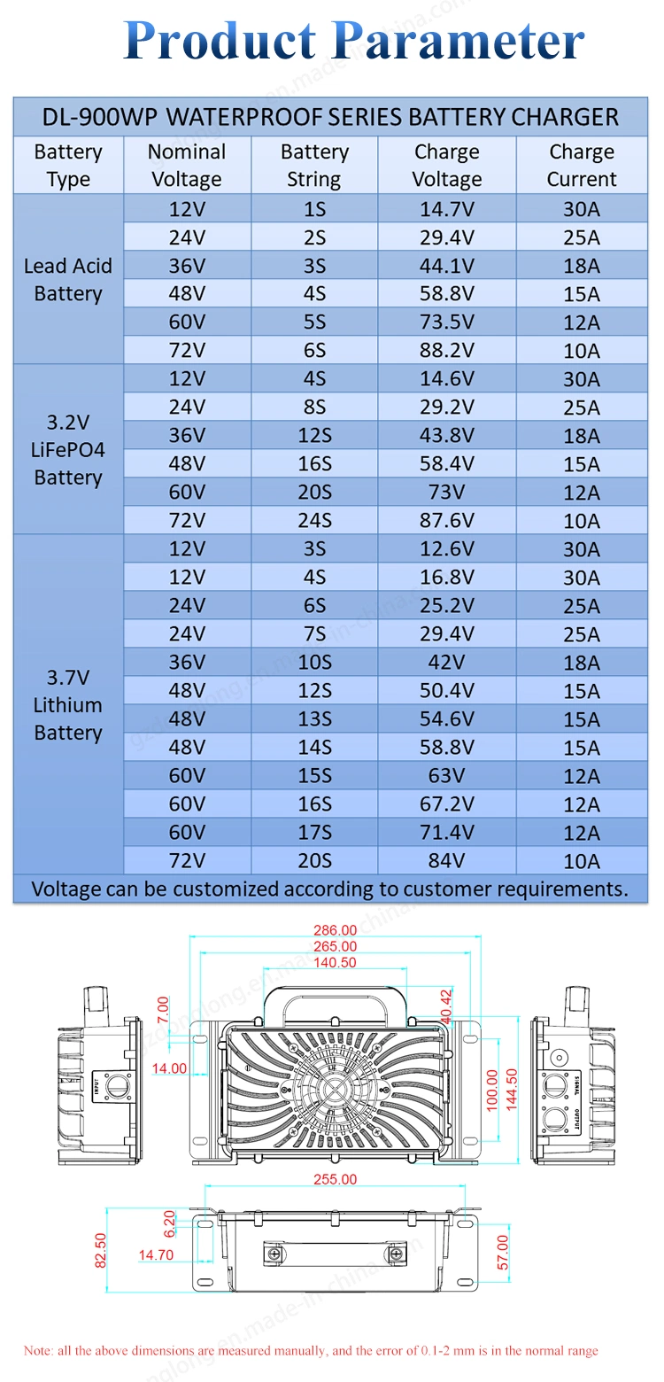 900W 60V12A Waterproof Battery Charger for electric Vehicles with Portable and Onboard Function