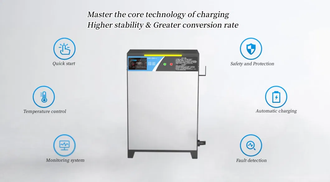 2023 Emergency Portable Solar Power European Standard Car Lithium Battery Charger