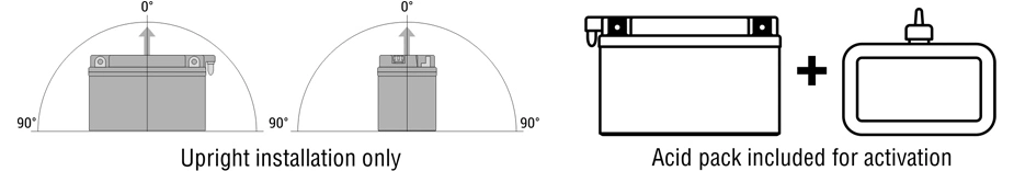 12n5-3b Dry Charge Conventional Motor Motorcycle Battery 12V 5ah