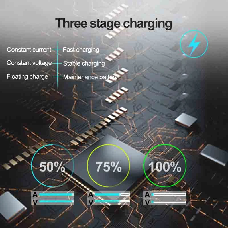 for Power 12V Lead Acid Solar with Car Bank LiFePO4-19.2V-Batteries 100A Board Motor 48V 40A Flexible Cell and Battery Charger