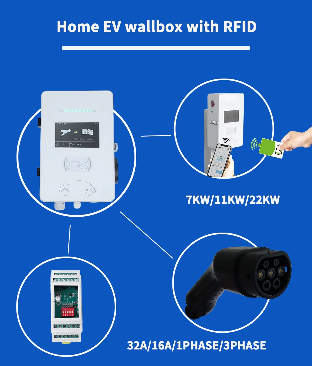 CE RoHS Passedcar Battery Charger 7kw 11kw 22kw with Smart Ocpp APP Control EV Charging Station with Dlb Function for Electric Vehicle Charging Station