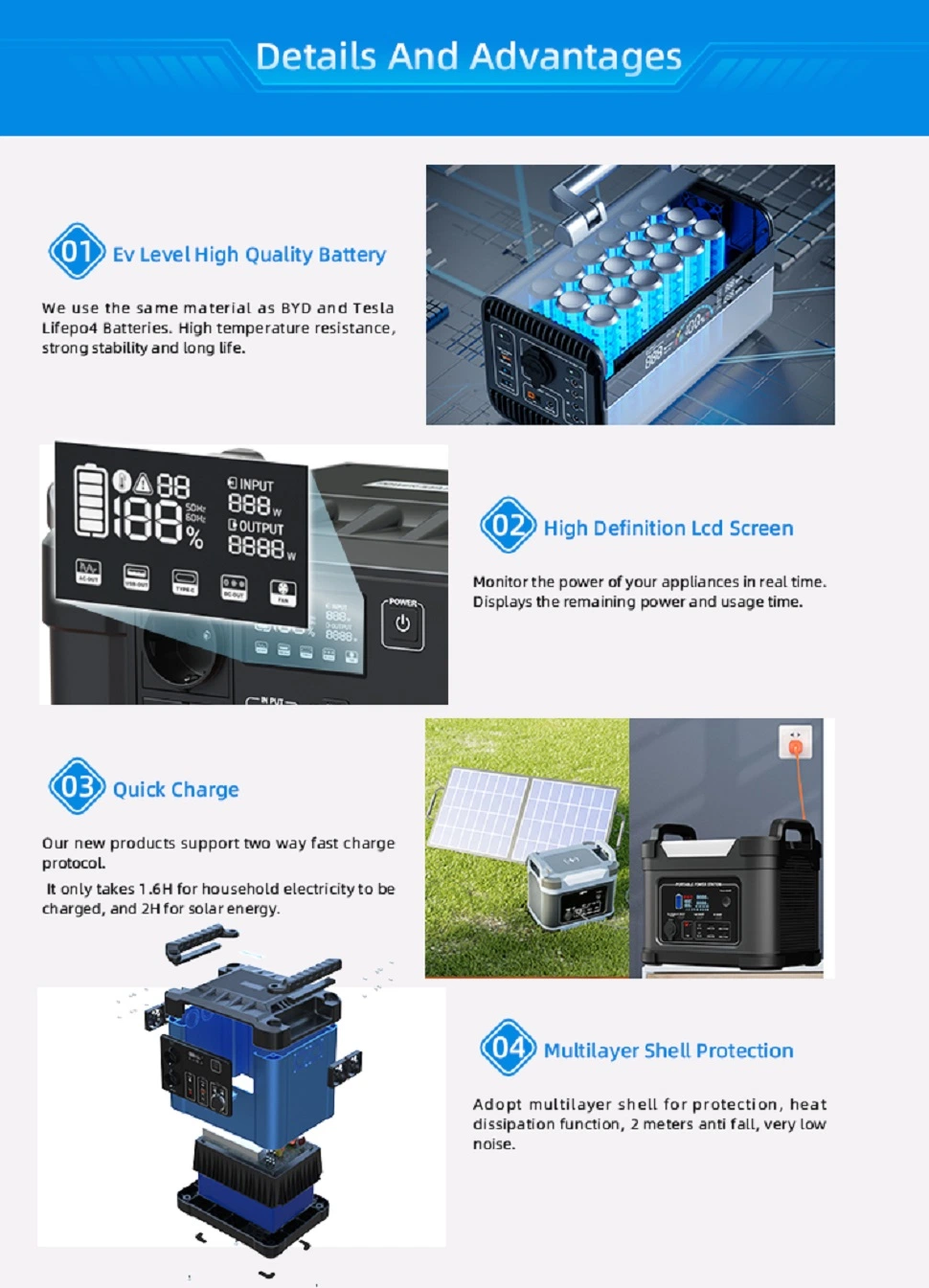 Solar Charge Lithium Battery UPS Home Energy Storage System Home Battery Backup