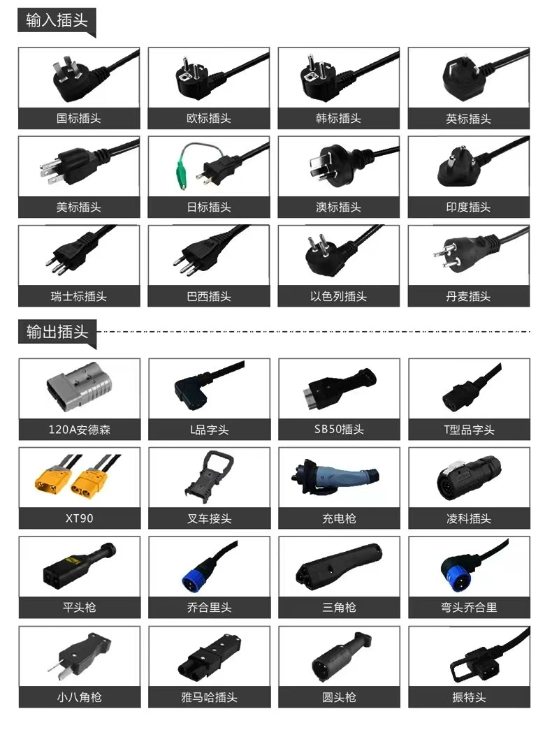 12.6V-8A Customized Lithium Ion LiFePO4 Battery Charger