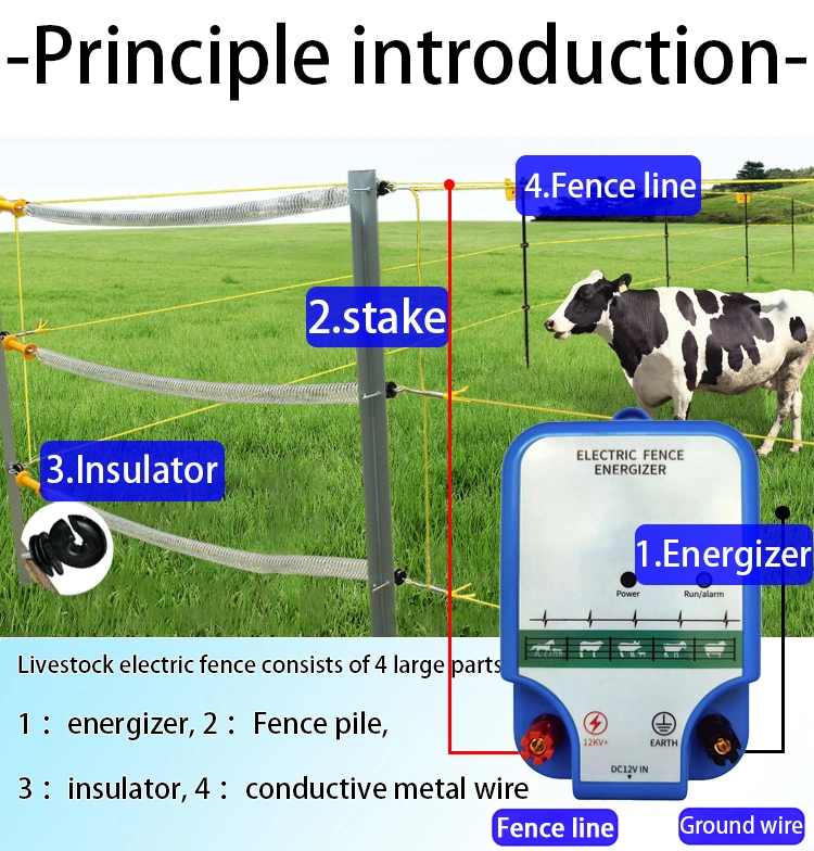 Electric Fence for Cattle Horses Sheep and Pigs Farm Fencing Charger Solar 12V Power Supply