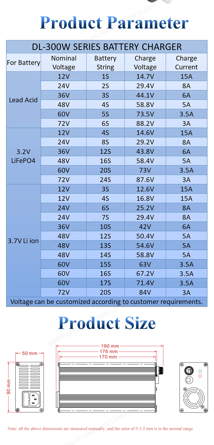 48V 5A Golf Cart Club Car Battery Charger for Lead Acid Battery 20ah 25ah 30ah 40ah