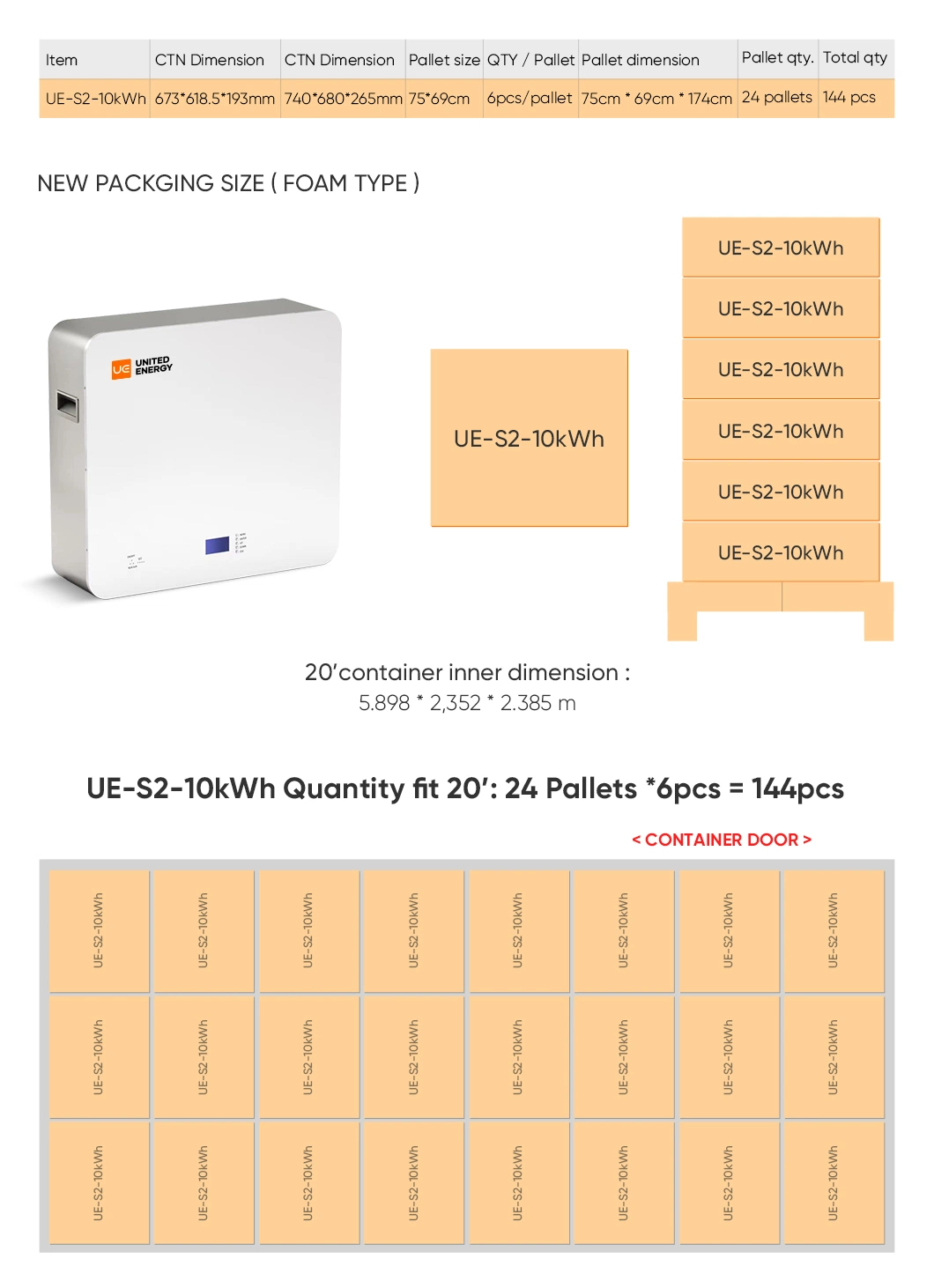 51.2 Volt Battery Lithium Ion 48 Volts 200ah Solar Smart BMS Batteries