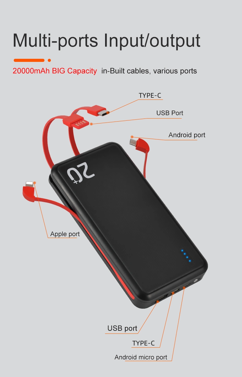 Power Bank Portable Battery 20000mAh Fast Charge