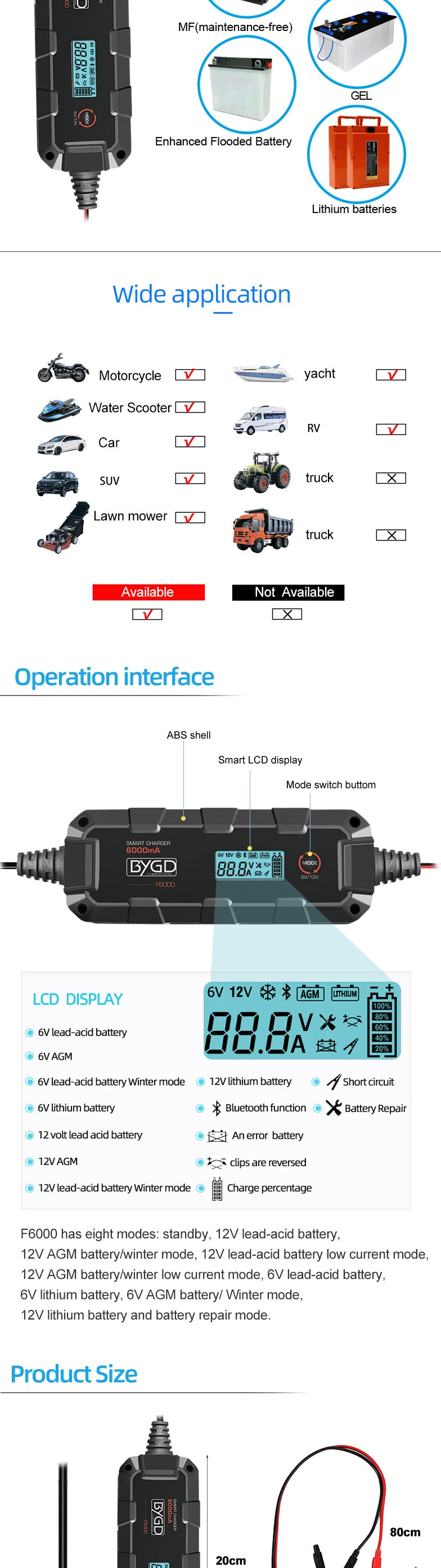 12V Car Battery Charger 6000mA Lead Acid Battery Charger Lithium-Ion Battery Charger