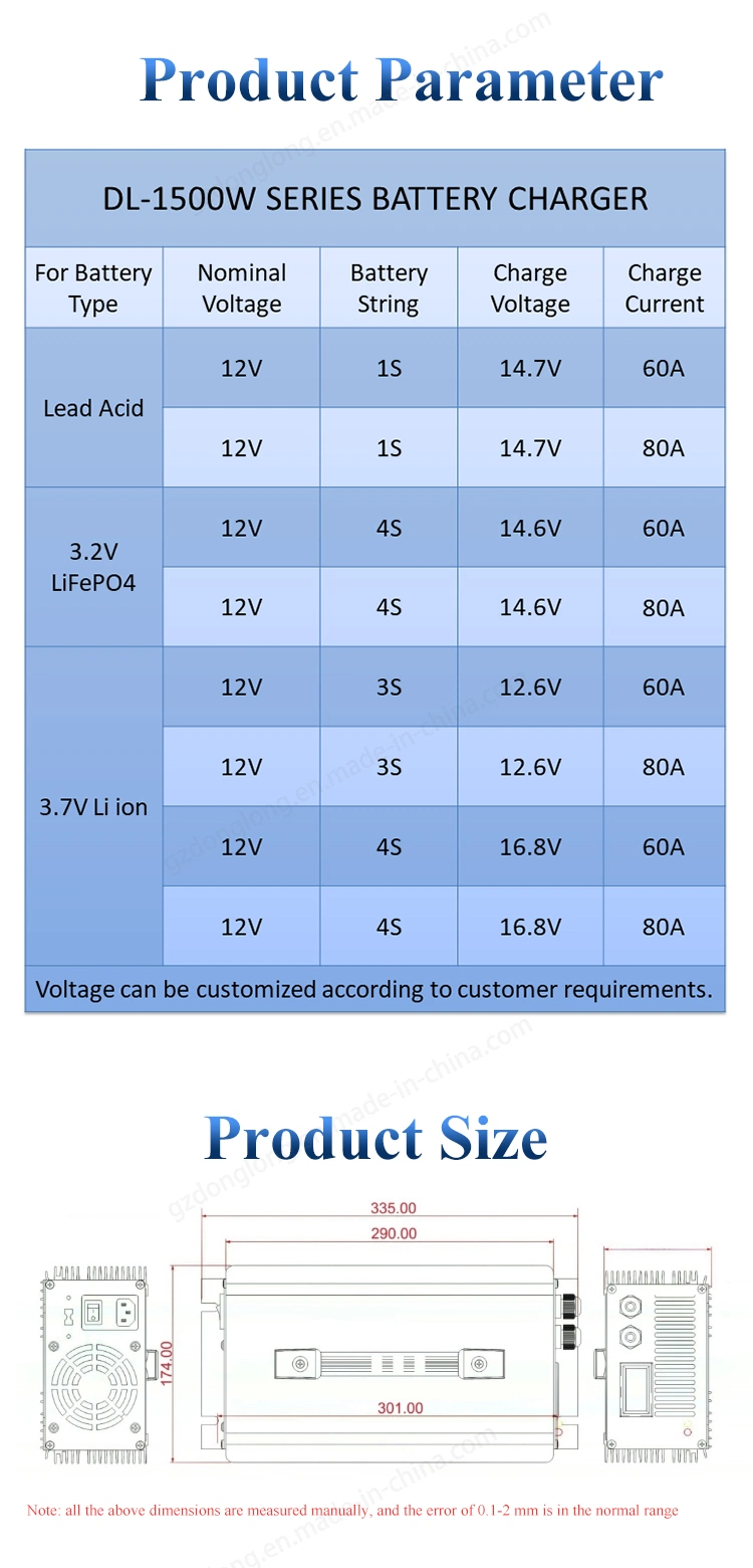 1500W 12V80A Li Polymer Battery Charger 12V Lead Acid Charger for Electric Forklift, Electric Vehicles