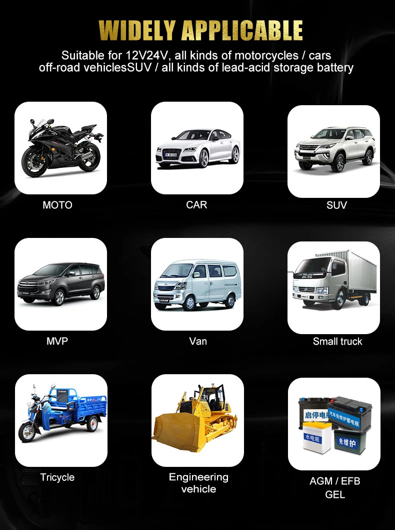 Intelligent Battery Charger 10A 7-Stage Charging for Automotive Batteries