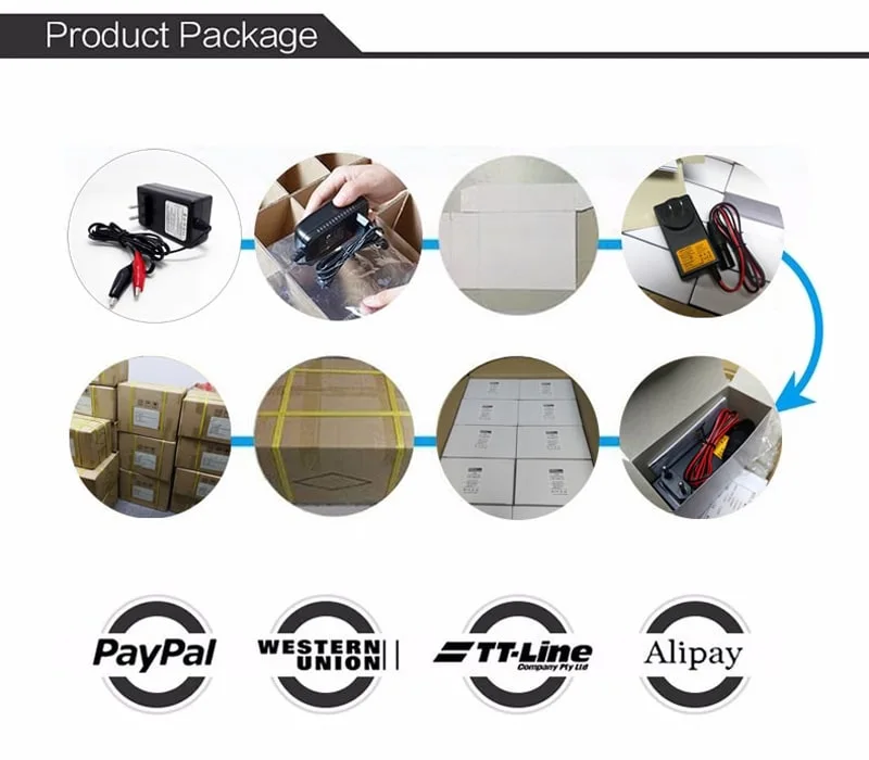 3s 12.6V 5A 6A 7A 8A 9A Li-ion/Lithium/Lithium Polymer /Li Ion Battery Pack Smart /Universal Charger for 11.1V Battery Customized for Electric Tools/Scooter