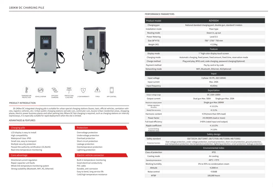 Ee S&T OEM Ocpp 1.6j 120kw 180kw Dynamic Distribution DC Fast Commercial Electric Charging Station EV Charger Pile with Two Charging Guns for Bus, Truck, Taxi