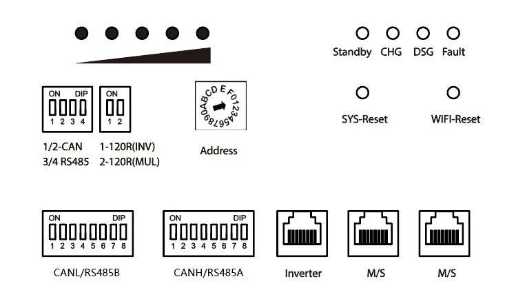 48 Volt 50ah 100ah 200ah 2.4kwh 5kwh 10kwh LiFePO4 Battery for Solar Battery Ion Lithium Packs 48V