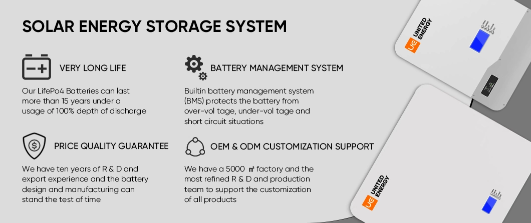 51.2 Volt Battery Lithium Ion 48 Volts 200ah Solar Smart BMS Batteries