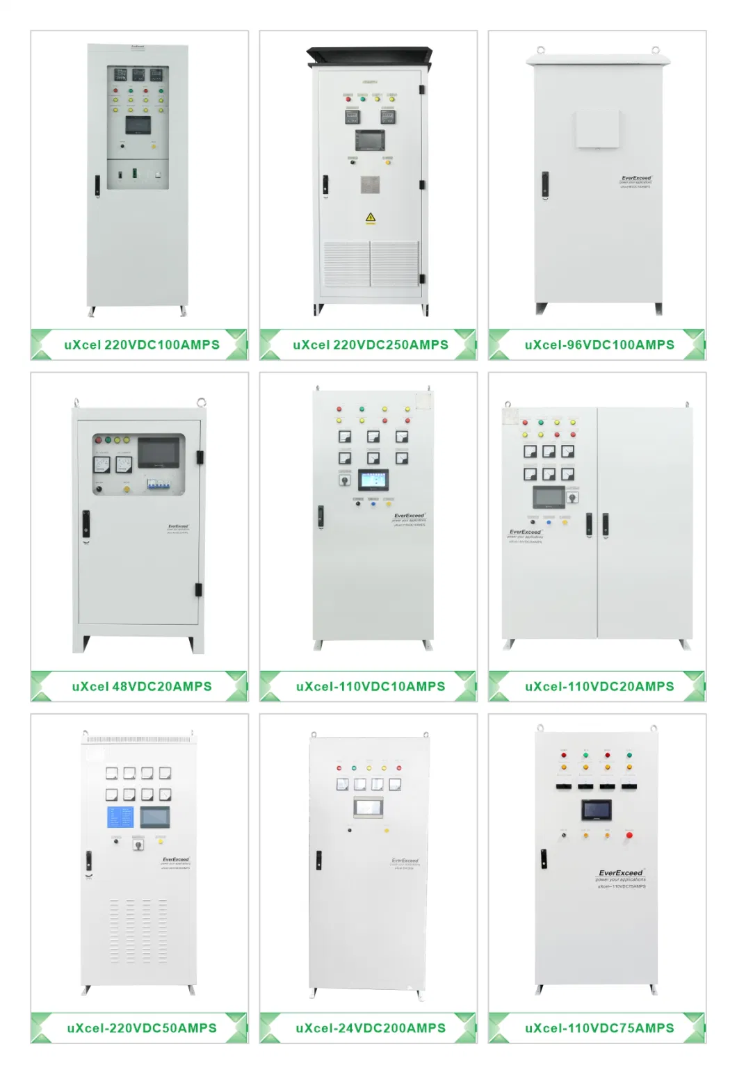 Everexceed 110V100A Uxcel Series Industrial Battery Charger