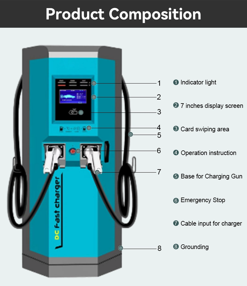 New Product IC Card Authentication Cav IP54 30kw Chademo EV Onboard Charger DC DC 96 Volt