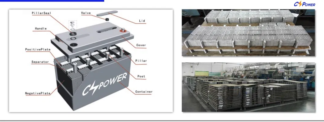 Cspower 3000 Cycles 24V Lead Acid Carbon VRLA AGM Battery Deep Cycle Solar Battery 12V 90ah