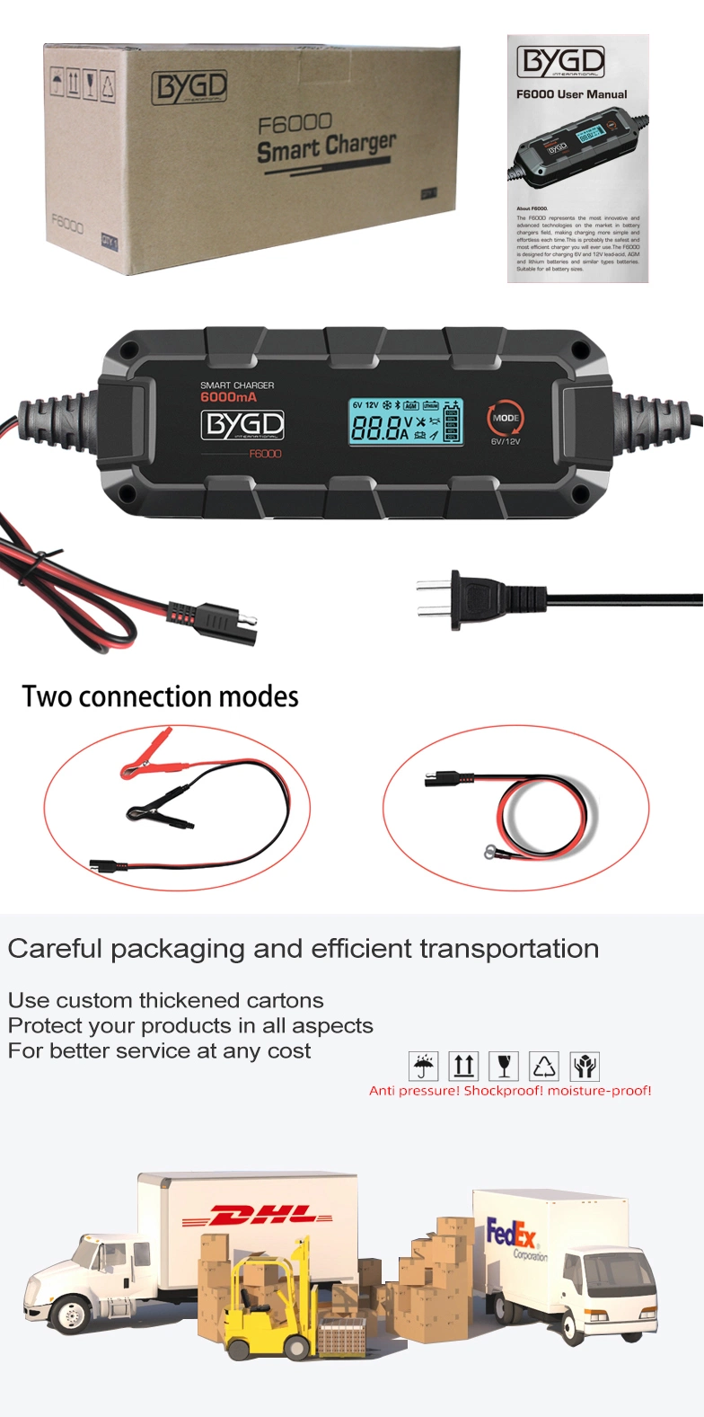 12V Car Battery Charger 6000mA Lead Acid Battery Charger Lithium-Ion Battery Charger