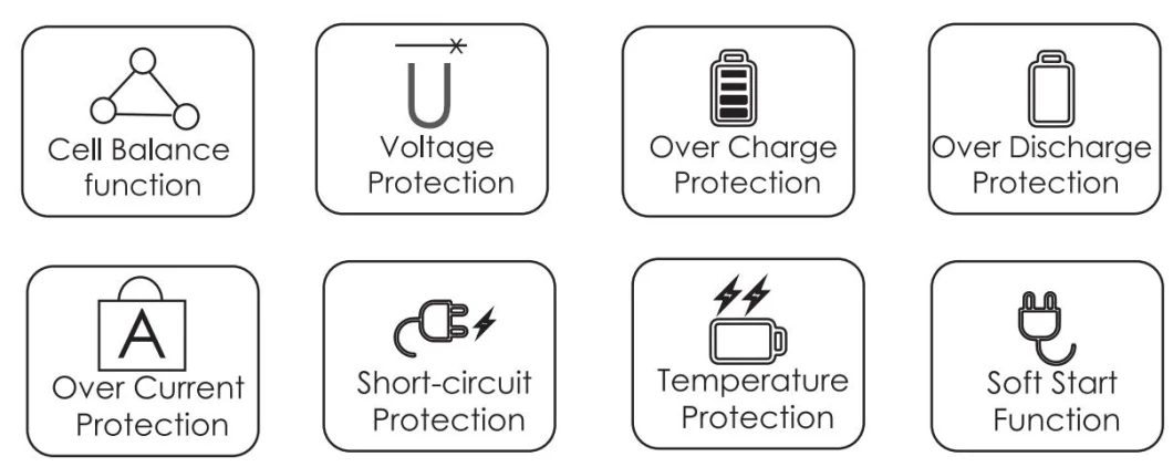 48 Volt 50ah 100ah 200ah 2.4kwh 5kwh 10kwh LiFePO4 Battery for Solar Battery Ion Lithium Packs 48V