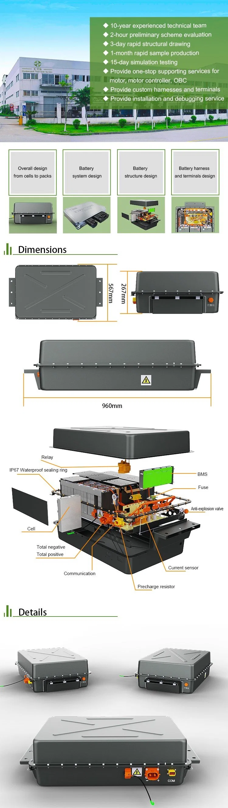 Rechargeable Electric Vehicle Li Ion Battery 20kwh 30kwh 40kwh 96V 144V 100ah 150ah 200ah Lithium LiFePO4 Battery for Electric Car